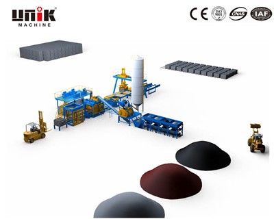 Cosa bisogna considerare quando si utilizza una macchina per la produzione di blocchi completamente automatica?